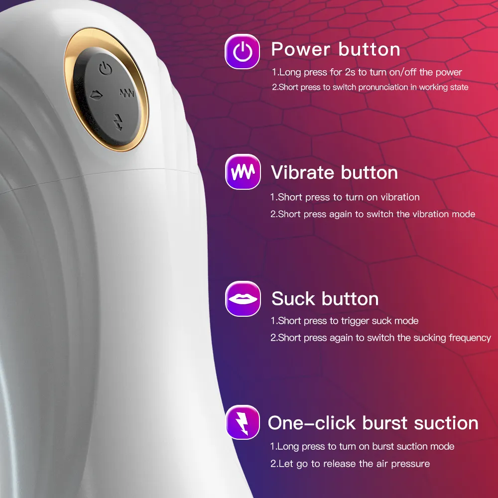🔥2023 new product promotion 42% off😍-🎁🎁Automatic penis trainer (5 in 1)