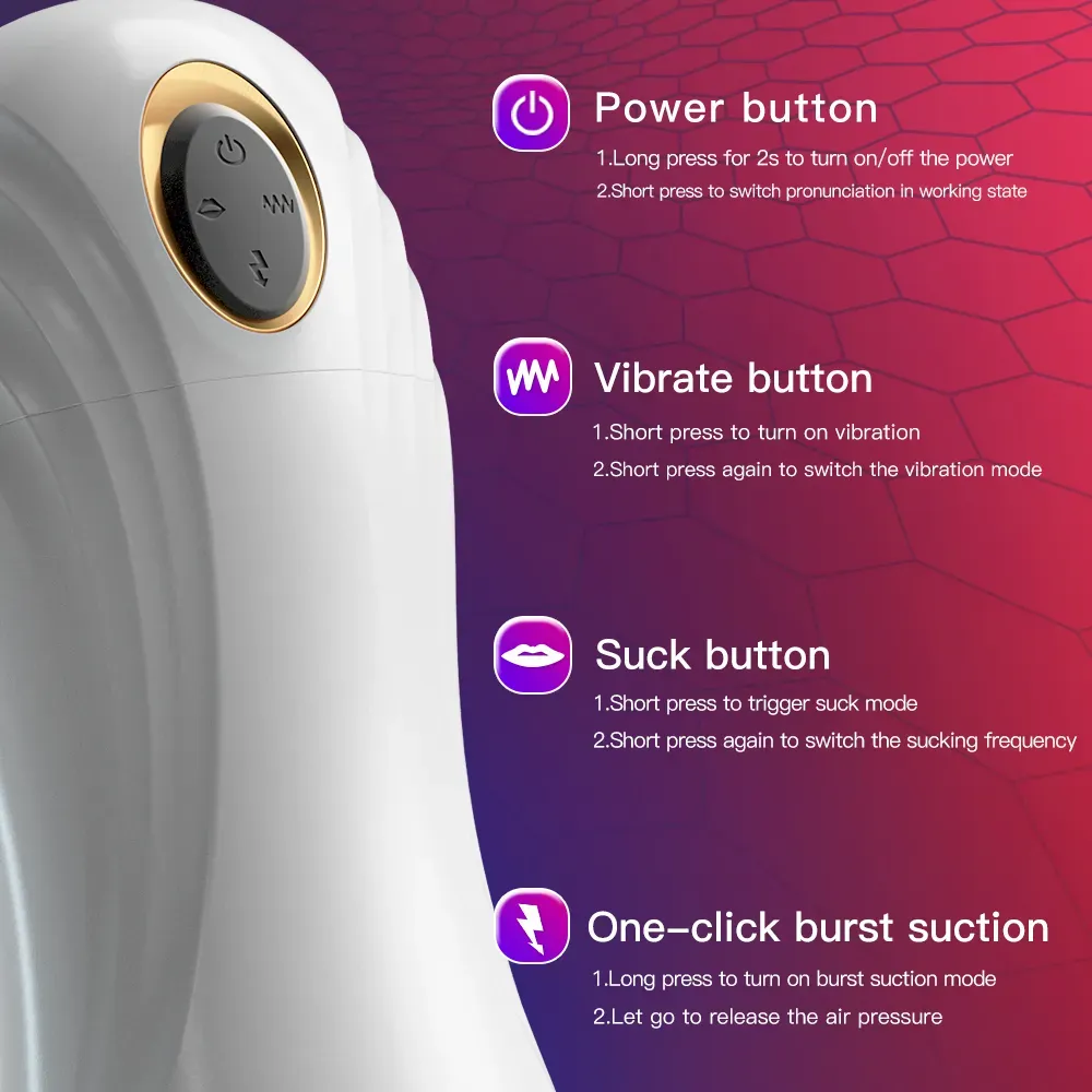 🔥2023 new product promotion 42% off😍-🎁🎁Automatic penis trainer (5 in 1)