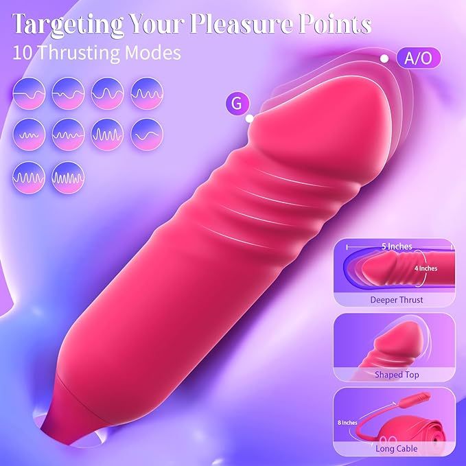 2024 New Supreme Edition Rose🌹🌹 -- Rose Sex Toy🔥🔥