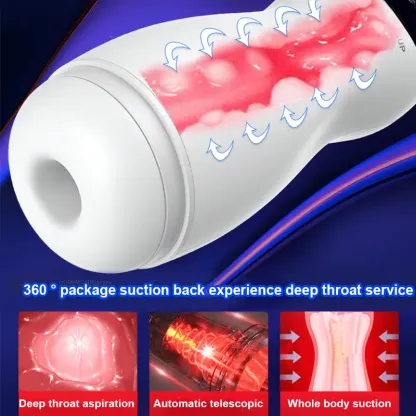 🔥2023 new product promotion 42% off😍-🎁🎁Automatic penis trainer (5 in 1)