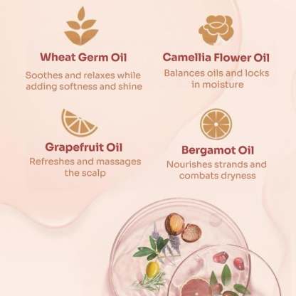 Perfume&Oil 2 in 1-Avocado Nourishing&Shining Hair Oil for Frizzy