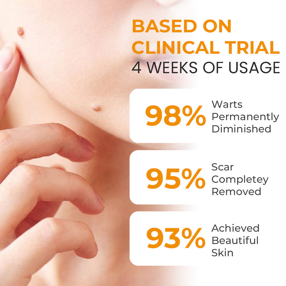 Lepeaa® DermaErase Advanced Mole & Spot Removal Gel
