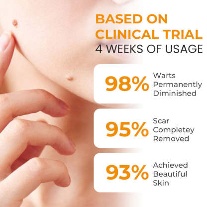 Lepeaa® DermaErase Advanced Mole & Spot Removal Gel