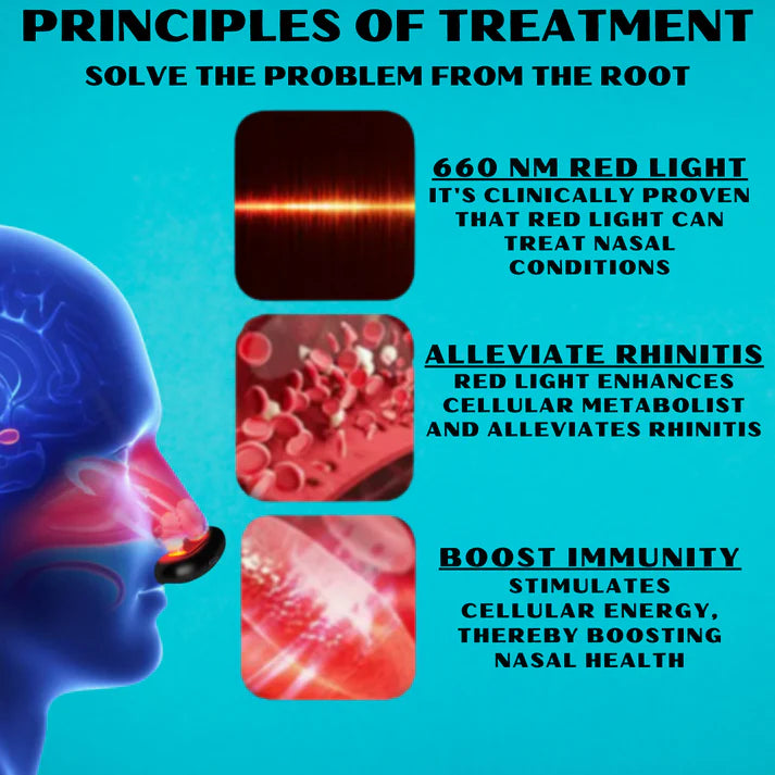 Caquu™ Relaxnose Red Light