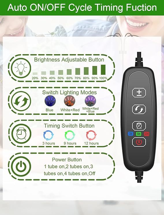 Wavising Wachsen Lichter für Indoor-Pflanzen, 80LEDs Vollspektrum-LED-Pflanzenlampen mit verstellbarem Stativ, 4 Köpfe dimmbar Pflanze wachsen Licht, 3 Beleuchtungsmodi & 3/9/12H Timer für Sämlinge Sukkulenten