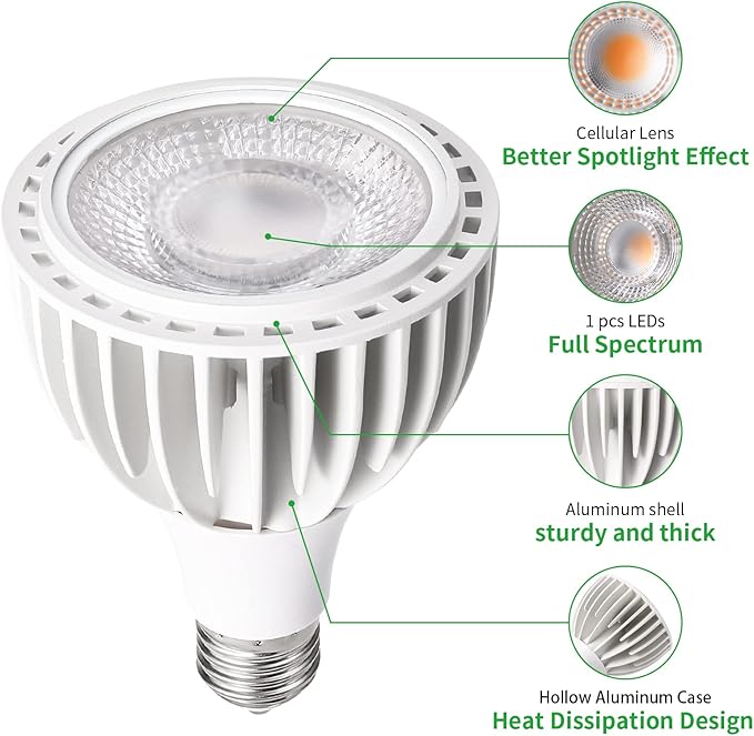 Wavising Grow Light Bulb, Grow Lights for Indoor Plants Full Spectrum, 24 Watt 3000K LED Plant Light Bulb mit High PPFD, Universal E27, Energiesparende Grow Lampe für Aussaat und Wachstum