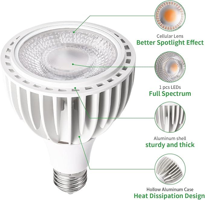 Wavising Grow Light Bulb, Grow Lights for Indoor Plants Full Spectrum, 24 Watt 3000K LED Plant Light Bulb mit High PPFD, Universal E27, Energiesparende Grow Lampe für Aussaat und Wachstum