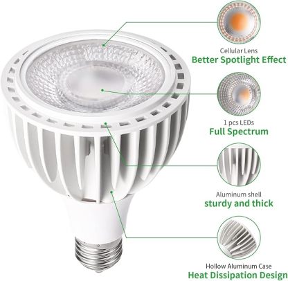 Wavising Grow Light Bulb, Grow Lights for Indoor Plants Full Spectrum, 24 Watt 3000K LED Plant Light Bulb mit High PPFD, Universal E27, Energiesparende Grow Lampe für Aussaat und Wachstum