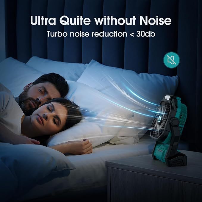 Wavising Tragbarer Ventilator wiederaufladbar, 20000mAh kabelloser batteriebetriebener Ventilator mit LED-Laterne, Tischventilator, USB C batteriebetriebene Ventilatoren für Reisen Schlafzimmer Haus Camping Zelt Büro Strand Schreibtisch Angeln