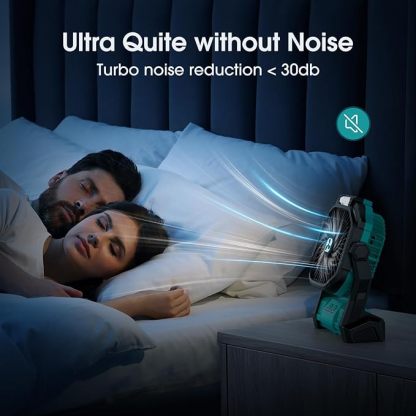 Wavising Tragbarer Ventilator wiederaufladbar, 20000mAh kabelloser batteriebetriebener Ventilator mit LED-Laterne, Tischventilator, USB C batteriebetriebene Ventilatoren für Reisen Schlafzimmer Haus Camping Zelt Büro Strand Schreibtisch Angeln