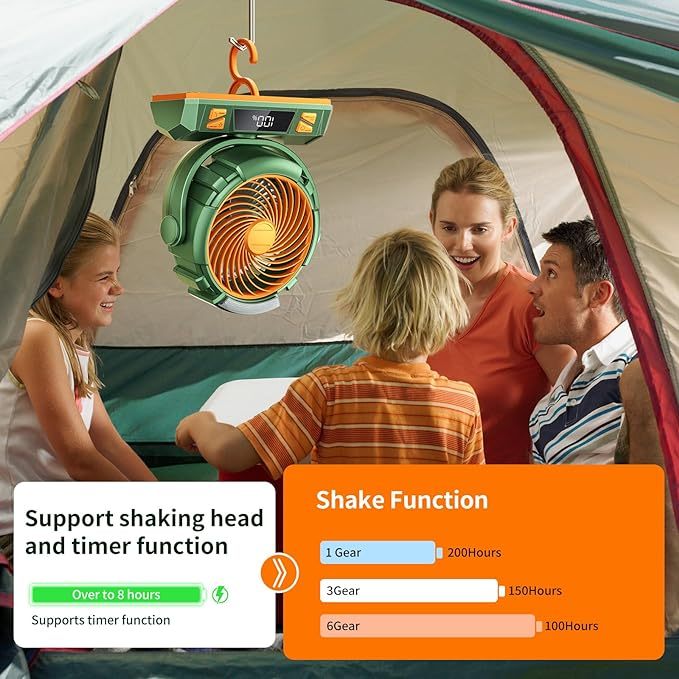 Wavising Camping LED-Ventilator mit Licht, 40000mAh wiederaufladbarer batteriebetriebener Outdoor-Zeltventilator mit Licht und Haken, 4 Geschwindigkeiten, persönlicher USB-Schreibtischventilator für Camping, Angeln, Stromausfall, Orkan, Baustelle