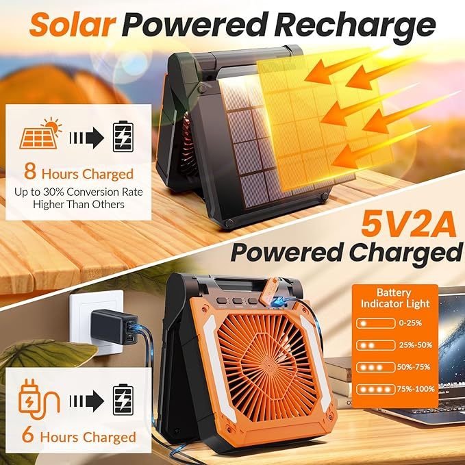 Wavising 20000mAh Wiederaufladbarer, solarbetriebener, tragbarer Ventilator mit Led-Laterne, 3 Geschwindigkeiten, kabelloser, batteriebetriebener Camping-Ventilator mit PowerBank, Timer, Hängeventilator und leisem Tischventilator für Zelt, Hurricane und B