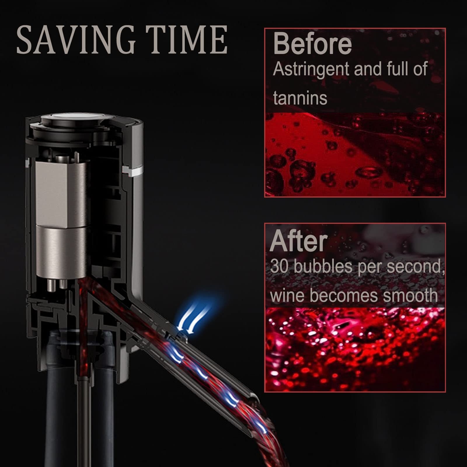 🔥2023 HOT SALE - Electric Wine Aerator Pourer