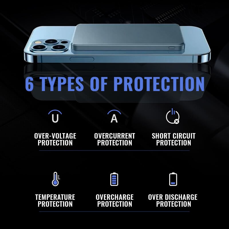 Portable Wireless Magnetic Power Bank