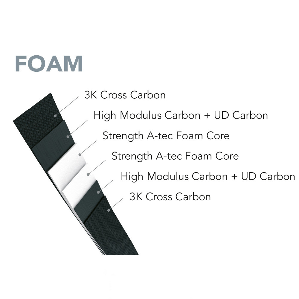  Sebastien Flute NEWTRON Limbs 3K ILF Recurve Limbs (Carbon/Foam)