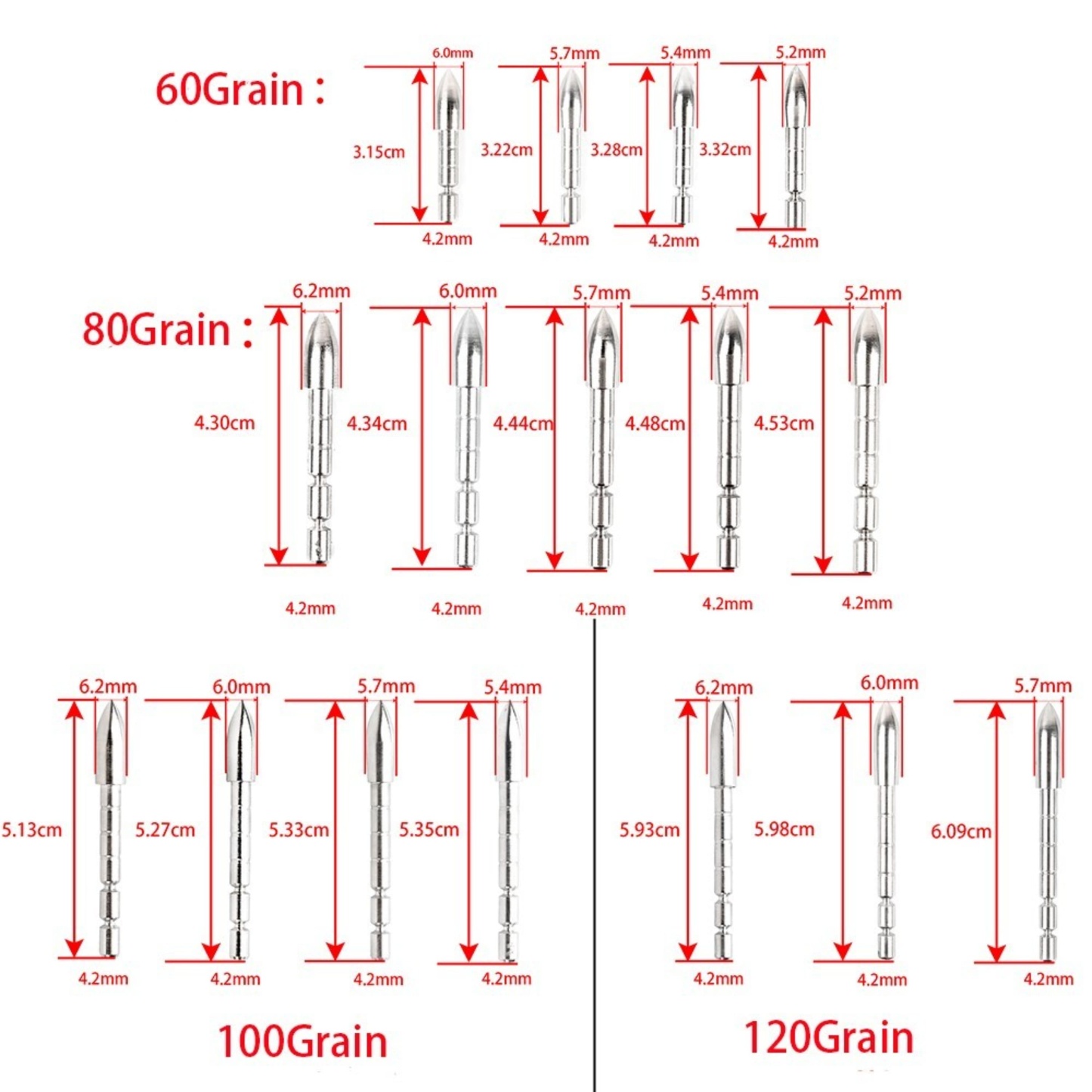 AMEYXGS Archery Arrowheads Hunting Arrowheads Broadheads