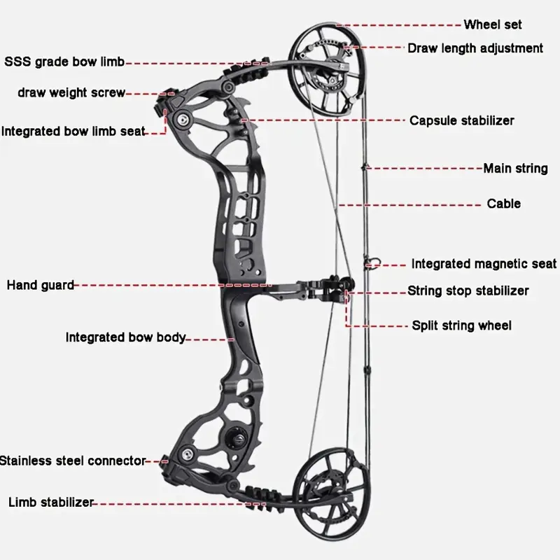 Compound Bow and Arrow Set for Hunting & Target Practice – Complete Archery Kit
