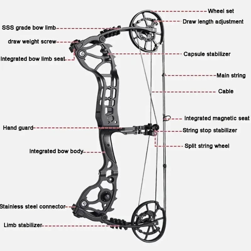 Compound Bow and Arrow Set for Hunting & Target Practice – Complete Archery Kit
