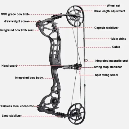 Compound Bow and Arrow Set for Hunting & Target Practice – Complete Archery Kit