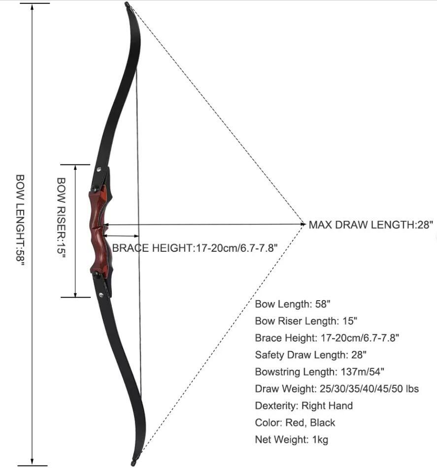 🎯Tradition Archery ILF Takedown Wooden Recurve Bow-AMEYXGS Archery