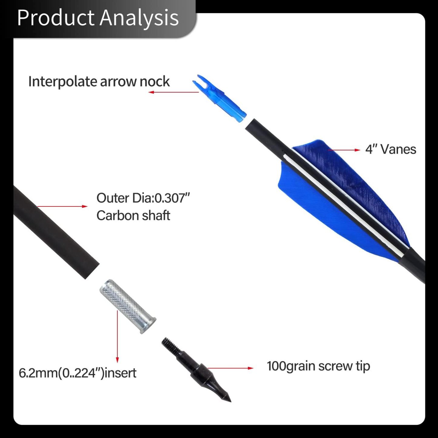 🎯Carbon Arrows Turkey Feather Broadheads Tip Target Hunting-AMEYXGS Archery