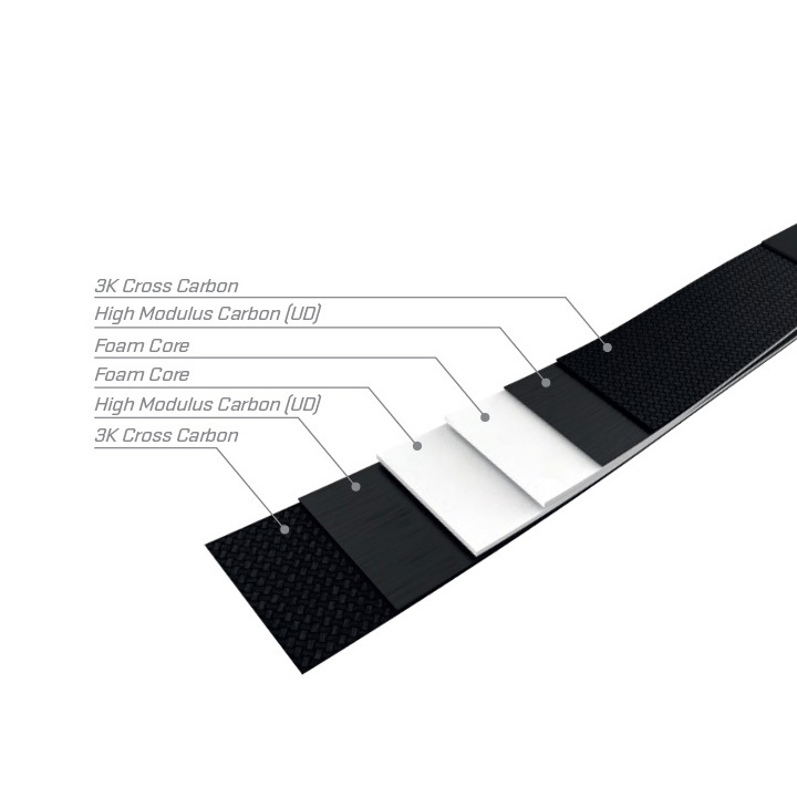 ISO PRO Limbs Archery ILF