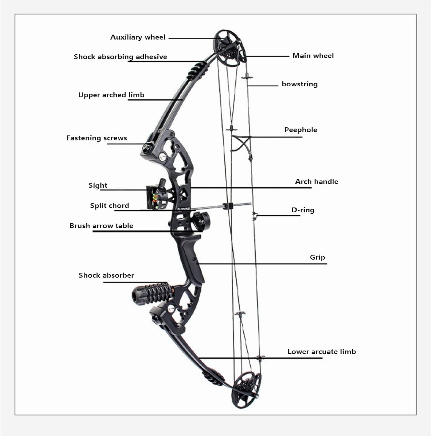 JUNXING BATTLESHIP Compound Bow Kit with Accessories 30-55lbs