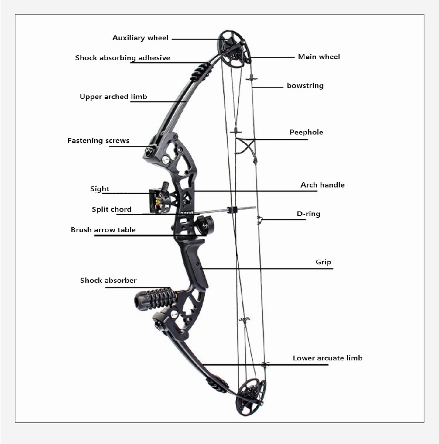 JUNXING BATTLESHIP Compound Bow Kit with Accessories 30-55lbs