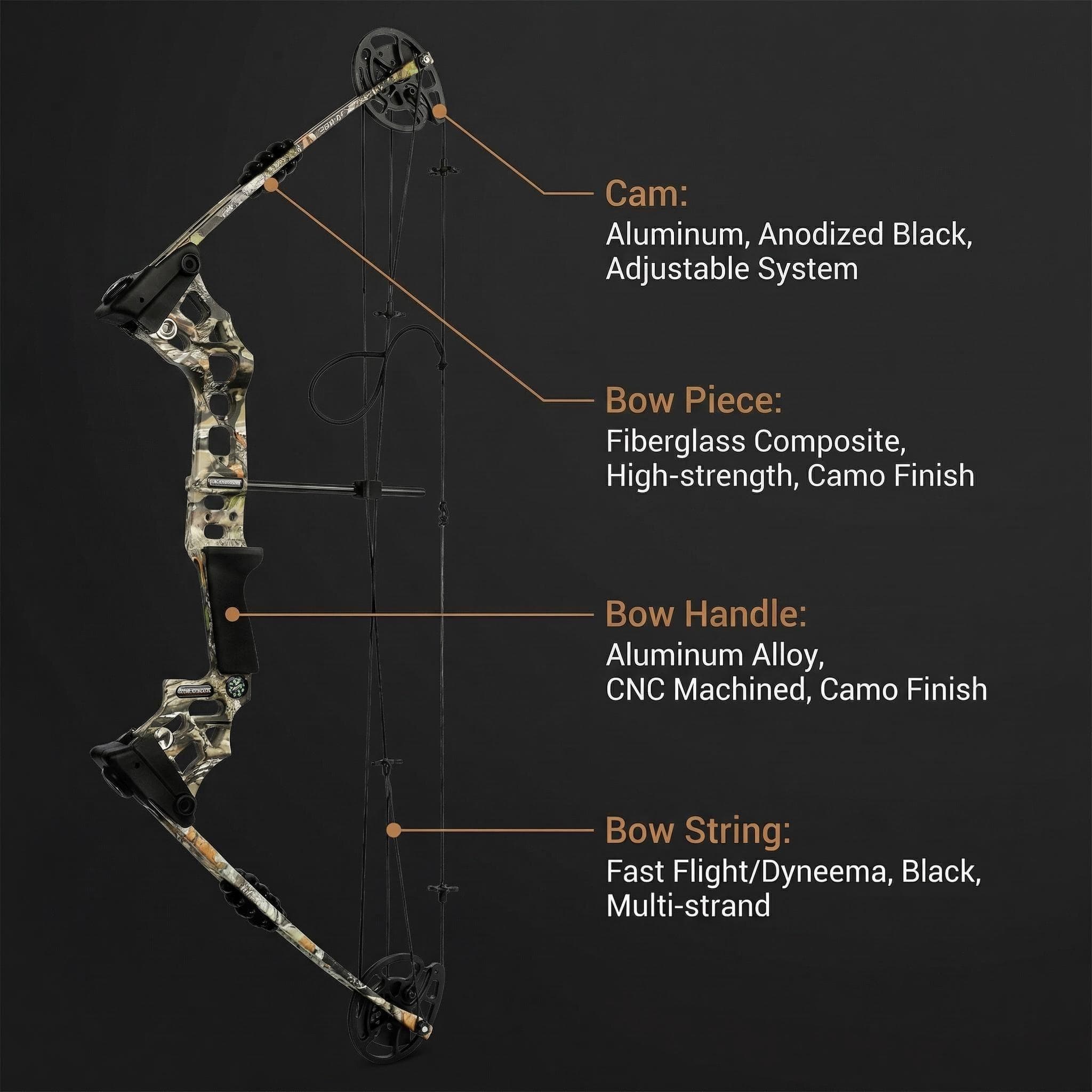X8 Compound Bow Kit – Built for Serious Hunters