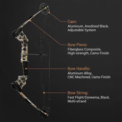 X8 Compound Bow Kit – Built for Serious Hunters