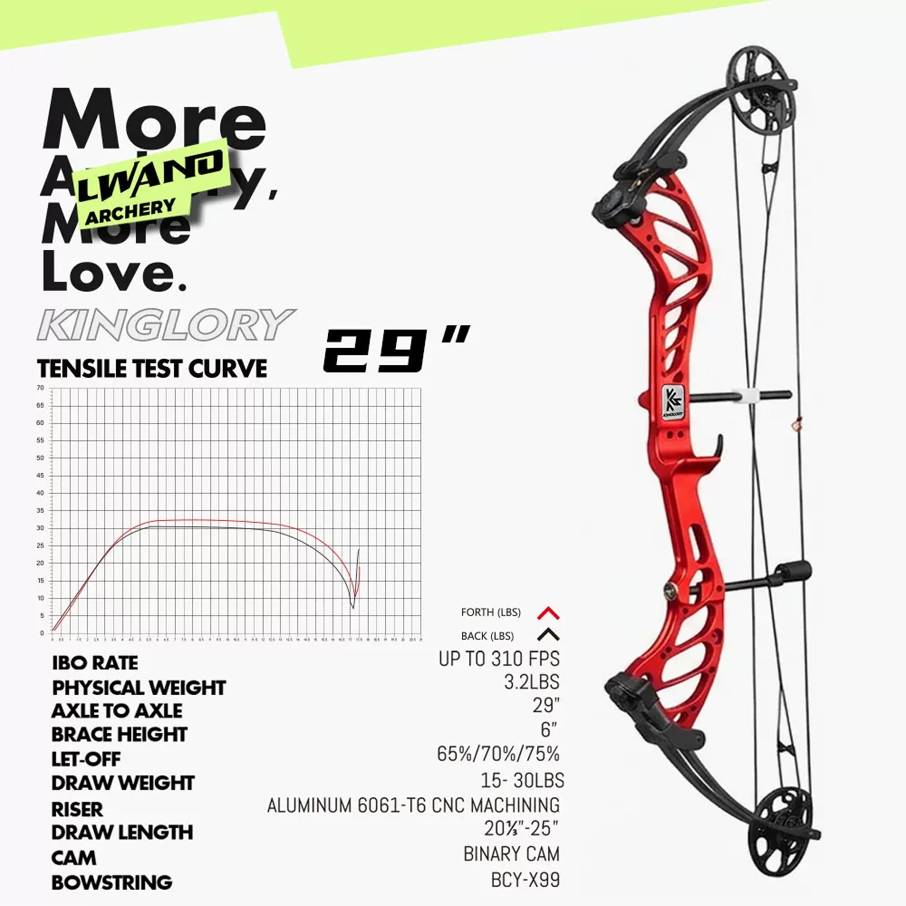 LWANO Compound Bow for Hunting Target Archery Youth Bow