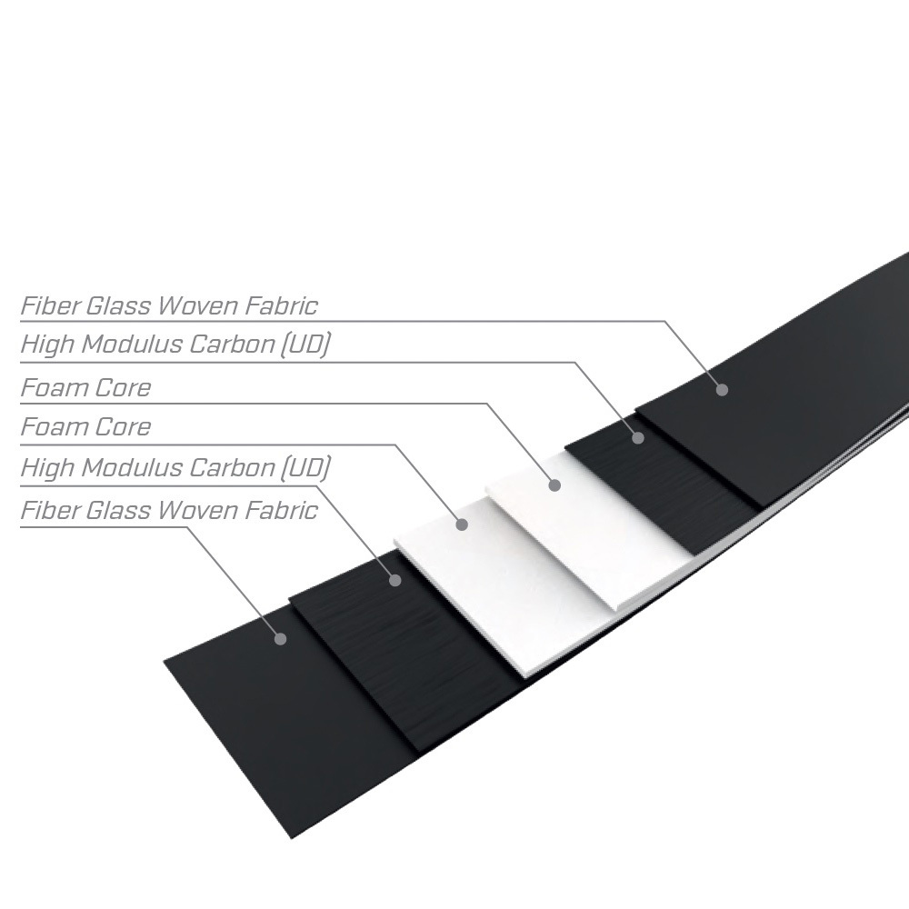 Sebastien Flute EVO Carbon Foam ILF Recurve Limbs