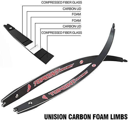 🎯TOPOINT Archery Unison ILF Recurve Bow Limbs 66/68/70inch-AMEYXGS Archery