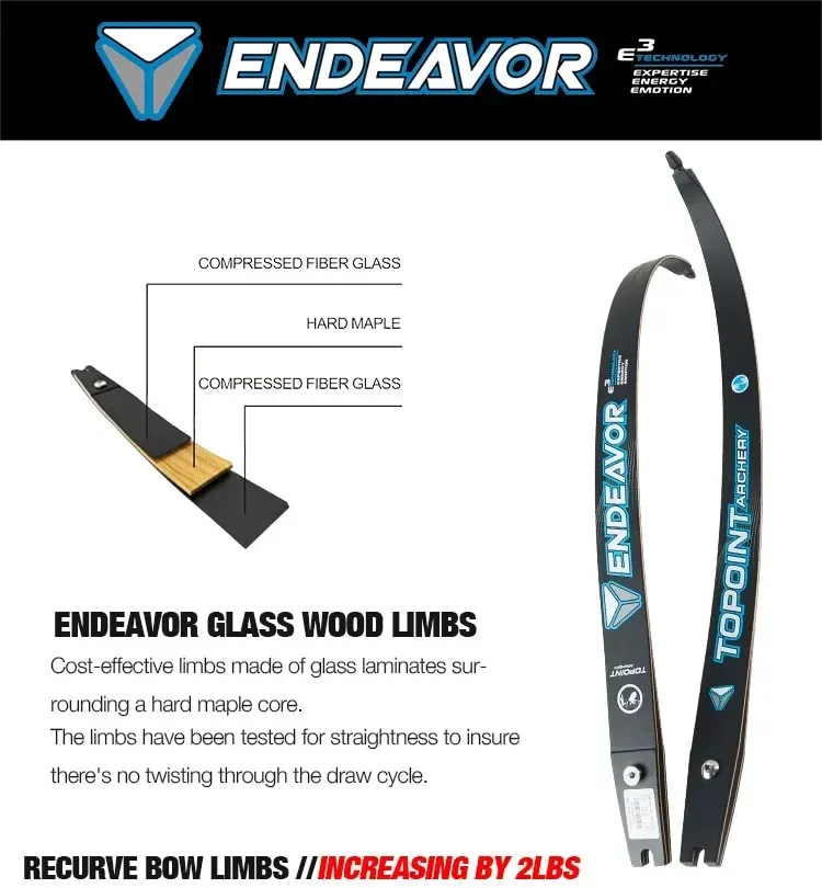 TOPOINT Endeavor Archery Recurve Bow Limbs