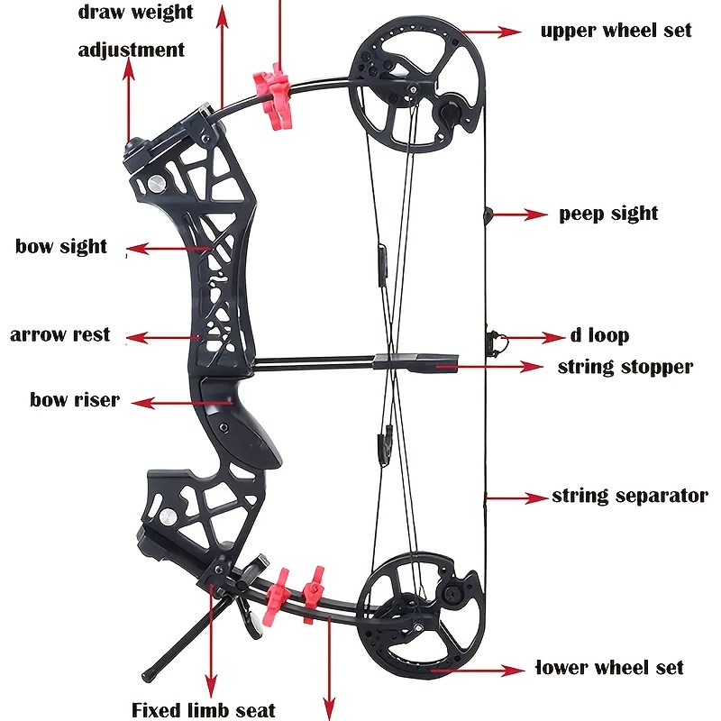 Dual Handed Composite Bow Kit – 40–65LBS Aluminum Alloy for Archery & Hunting