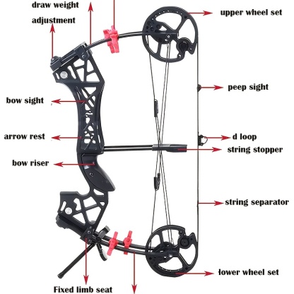 Dual Handed Composite Bow Kit – 40–65LBS Aluminum Alloy for Archery & Hunting