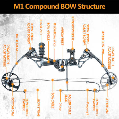 🎯1 Set 19-70lbs M1 Archery Compound Bow-AMEYXGS Archery