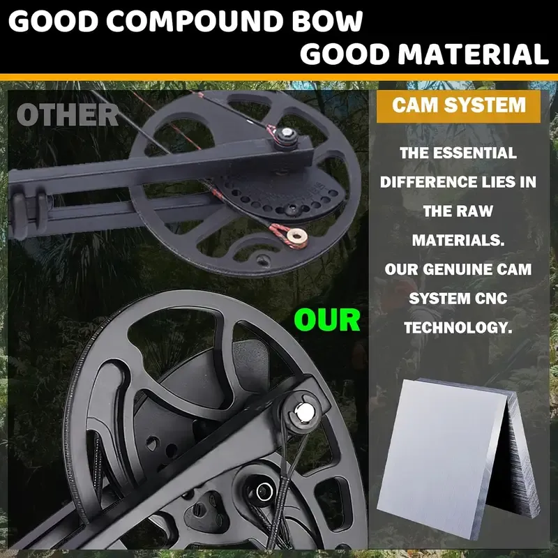 JUNXING M121A Compound Hunting Bow Kit RH 0-70 lbs