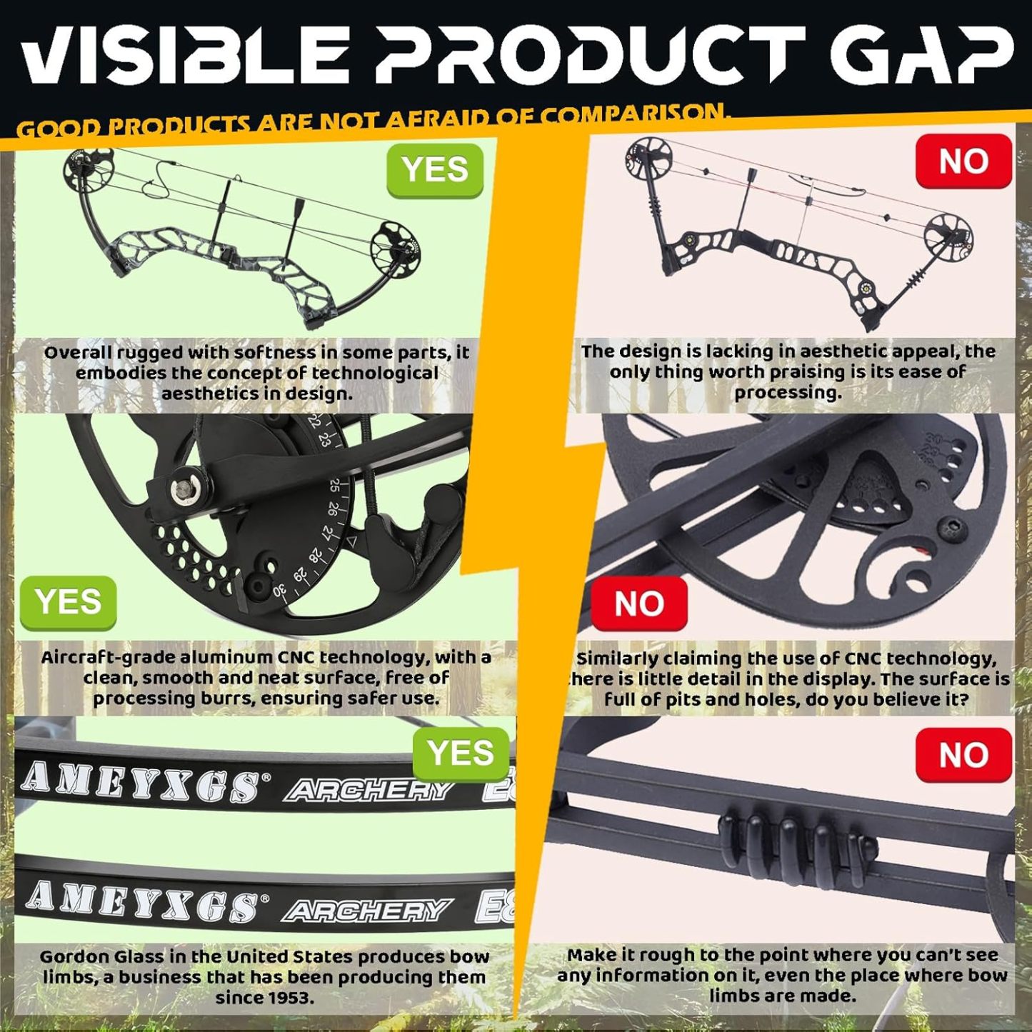 AMEYXGS Archery E8 Compound Bow Hunting & Target