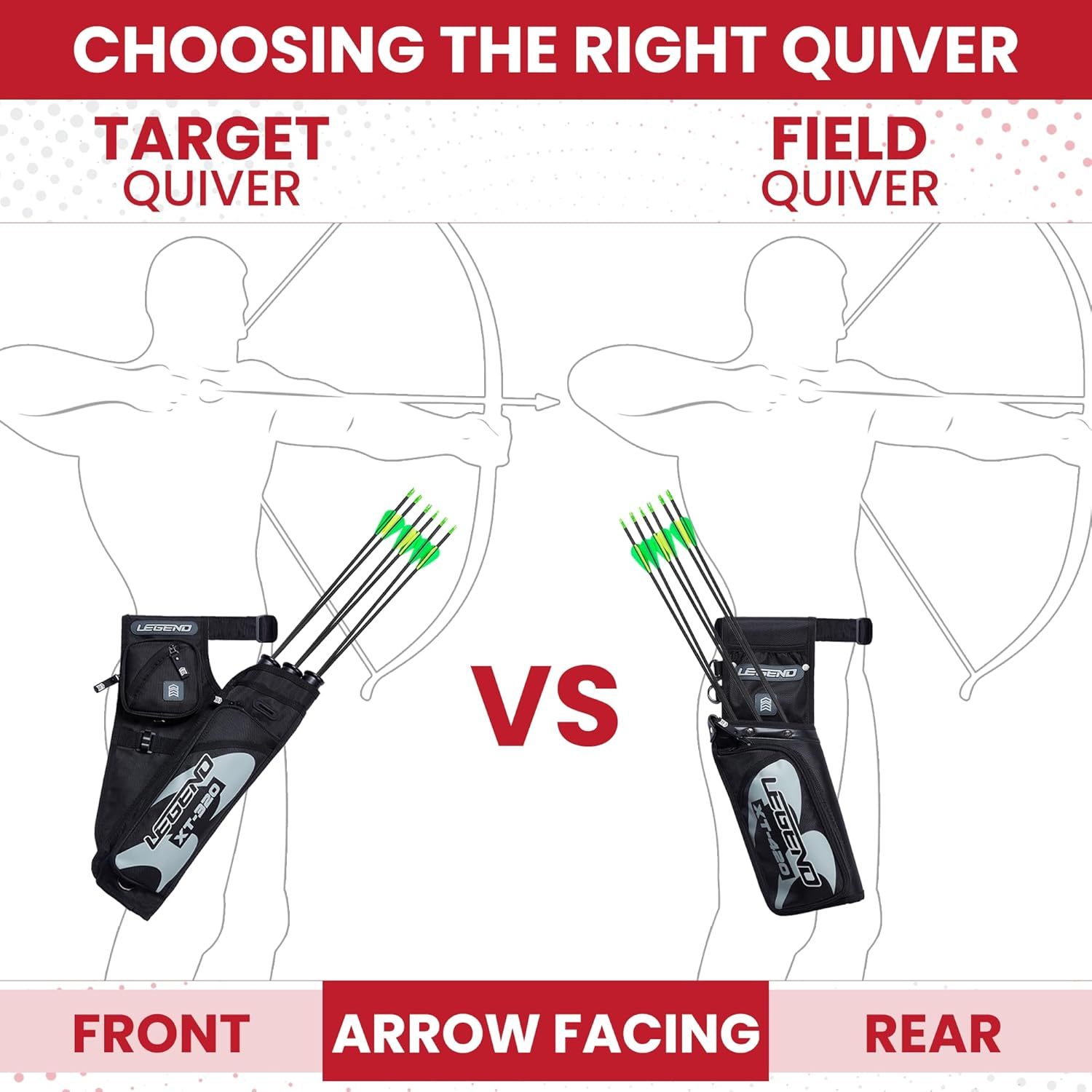 Legend XR430 Archery Field Hip Arrow Quiver