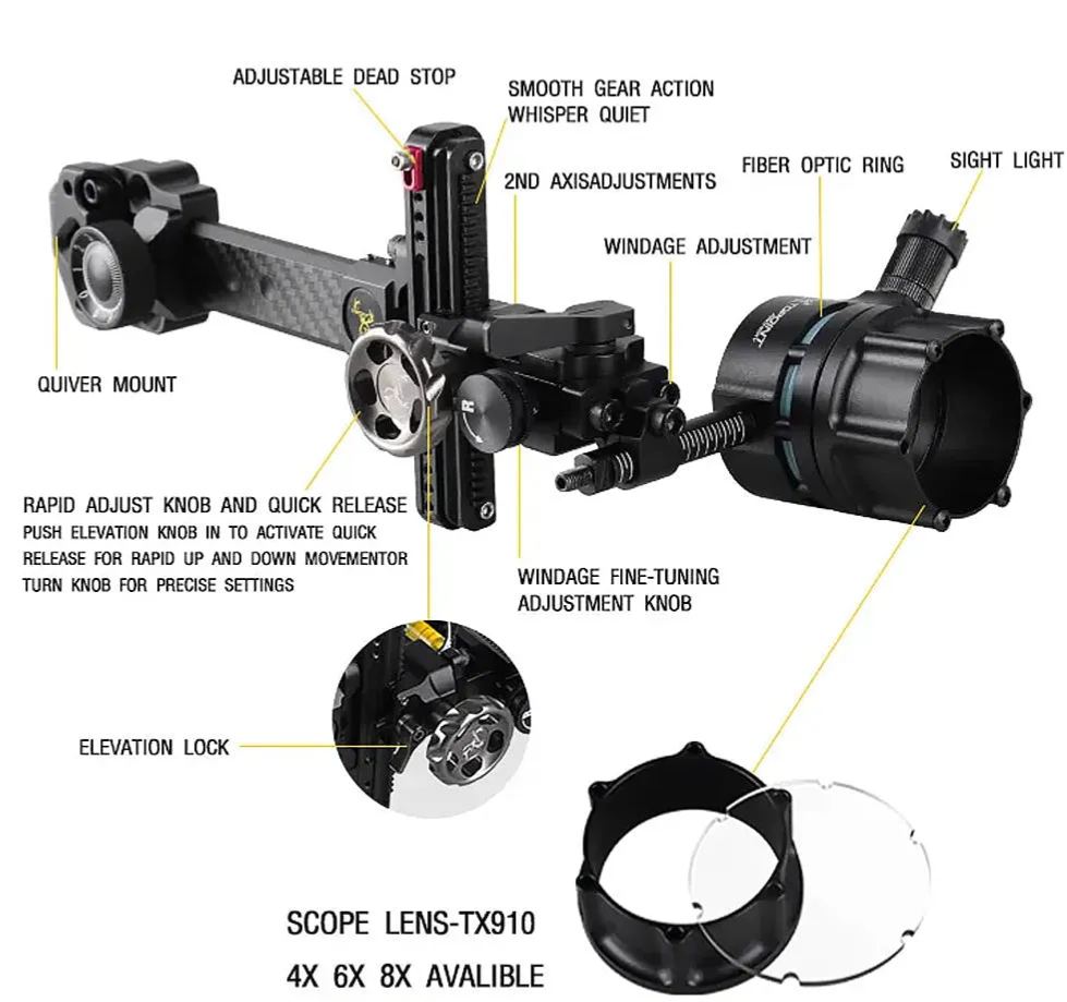 Micro Adjustable Bow Sight-TX9610 with Lens Set 4X6X8X-AMEYXGS Archery