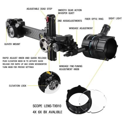Micro Adjustable Bow Sight-TX9610 with Lens Set 4X6X8X-AMEYXGS Archery