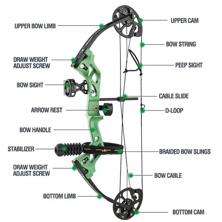 M3 Children Compound Bow Competition Arrows Kit