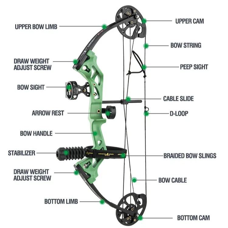 M3 Children Compound Bow Competition Arrows Kit