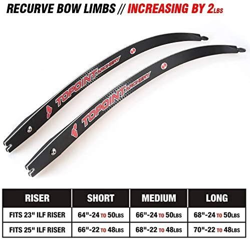 🎯TOPOINT Archery Unison ILF Recurve Bow Limbs 66/68/70inch-AMEYXGS Archery