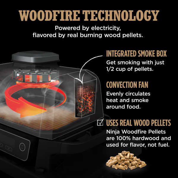 Nintheja Woodfire™ Outdoor Grill & Smoker