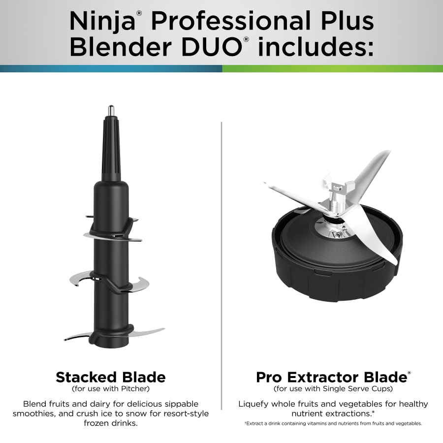 Nintheja® Professional Plus Blender DUO® with Auto-iQ®