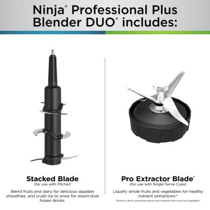 Nintheja® Professional Plus Blender DUO® with Auto-iQ®