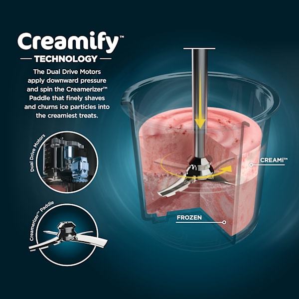 Nithrnja® CREAMi® 7-in-1 Ice Cream Maker