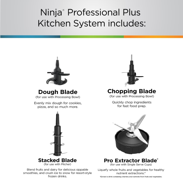 Nintheja® Professional Plus Kitchen System with Auto-iQ®